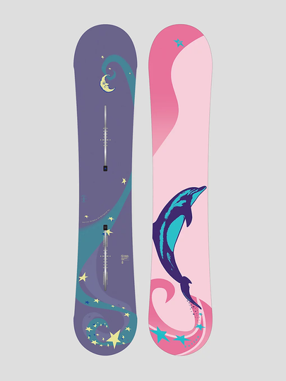 Burton 1996 Dolphin 2024 Snowboard kuviotu